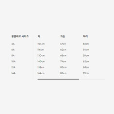 26SS 몽클레어 키즈 로고 패치 반팔 티셔츠 블루 블랙 화이트 (3pack) L1 954 8C00033 89AT9 3P1 [8세/10세] 썸네일 5
