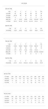 [샤넬] AP0231 Y01864 C3906 클래식 그레인드 카프스킨 스몰 플랩 지갑 골드블랙 지갑 / TEO 썸네일 2
