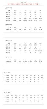 [스톤아일랜드] 23SS 781531019 V0065 와펜패치 나일론 메탈 조거팬츠 차콜 남성 팬츠 / TJ 썸네일 2