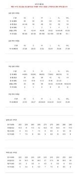 [에르메스] H221176Z 03 바운싱 고트스킨 스니커즈 느와르 여성 슈즈 / TRM 썸네일 2