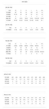 [우영미] 3D 코랄 백로고 라운드 반팔 티셔츠 블랙 여성 티셔츠 M251TS05708B / TR 썸네일 2