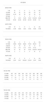 [이자벨마랑] SW0055 00M003H FB 마일리 후드 티셔츠 페이드블랙 남성 티셔츠 / TJ 썸네일 2
