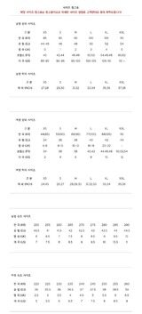 [셀린느] 그레인드 카프스킨 미디움 카드 홀더 에스프레소 지갑 10N763GTH 19E8 / TJ 썸네일 2