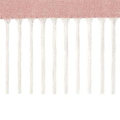 국내발송 루이비통 Ultimate Shine Scarf 썸네일 4