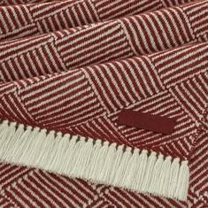 에르메스 시네틱 스카프 Cinetique scarf 캐시미어 머플러 목도리 H259172S 03 썸네일 1